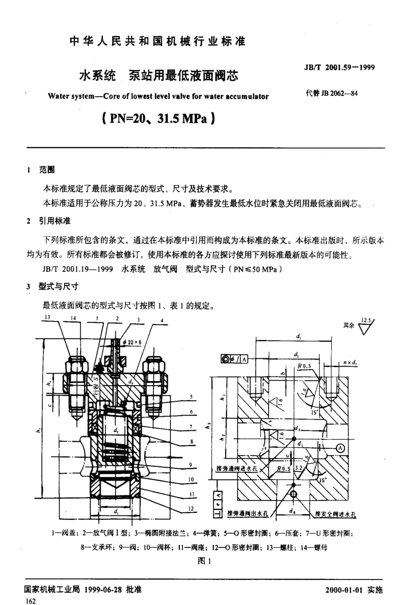 JBT2001.59-1999.pdf_第2页