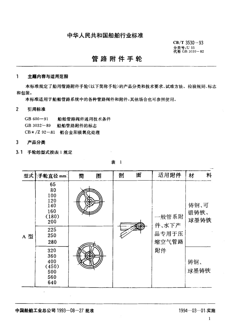 64058管路附件手轮 标准 CB T 3530-1993.pdf_第2页