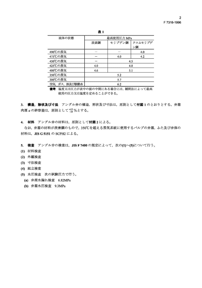 JIS F7318-1996 造船.铸钢40K角阀.pdf_第2页