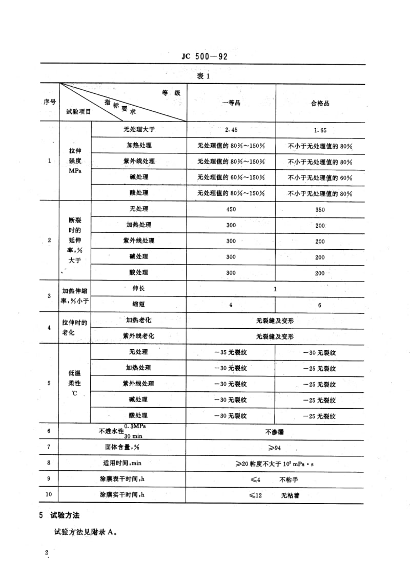 JC-T 500-1992(96) 聚氨酯防水涂料.pdf.pdf_第3页