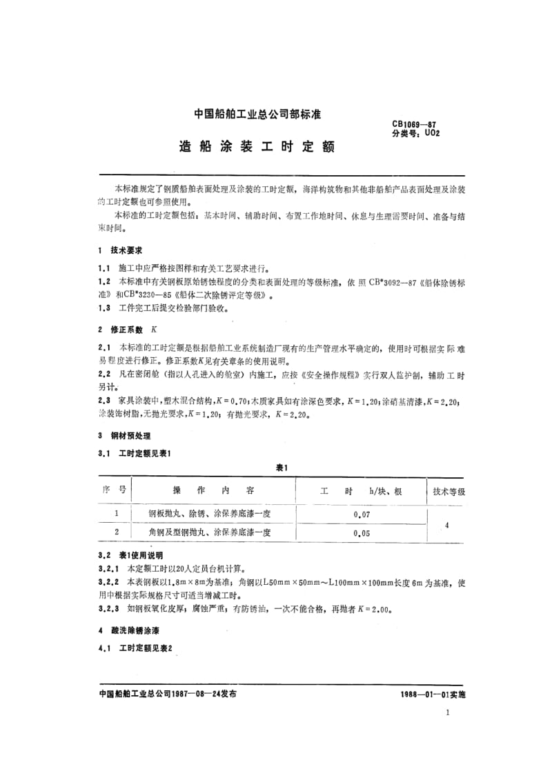 CB 1069-87 造船涂装工时定额.pdf.pdf_第2页