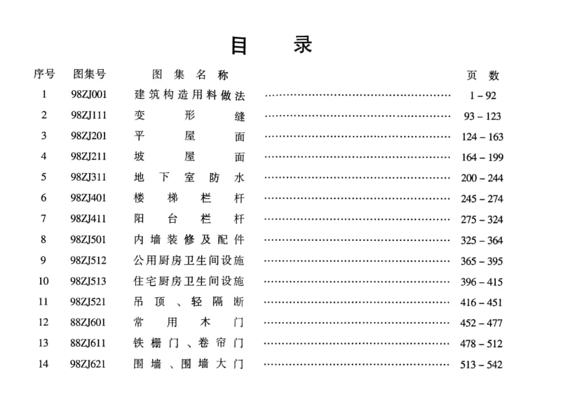 98ZJ001 建筑构造用料做法.pdf_第1页