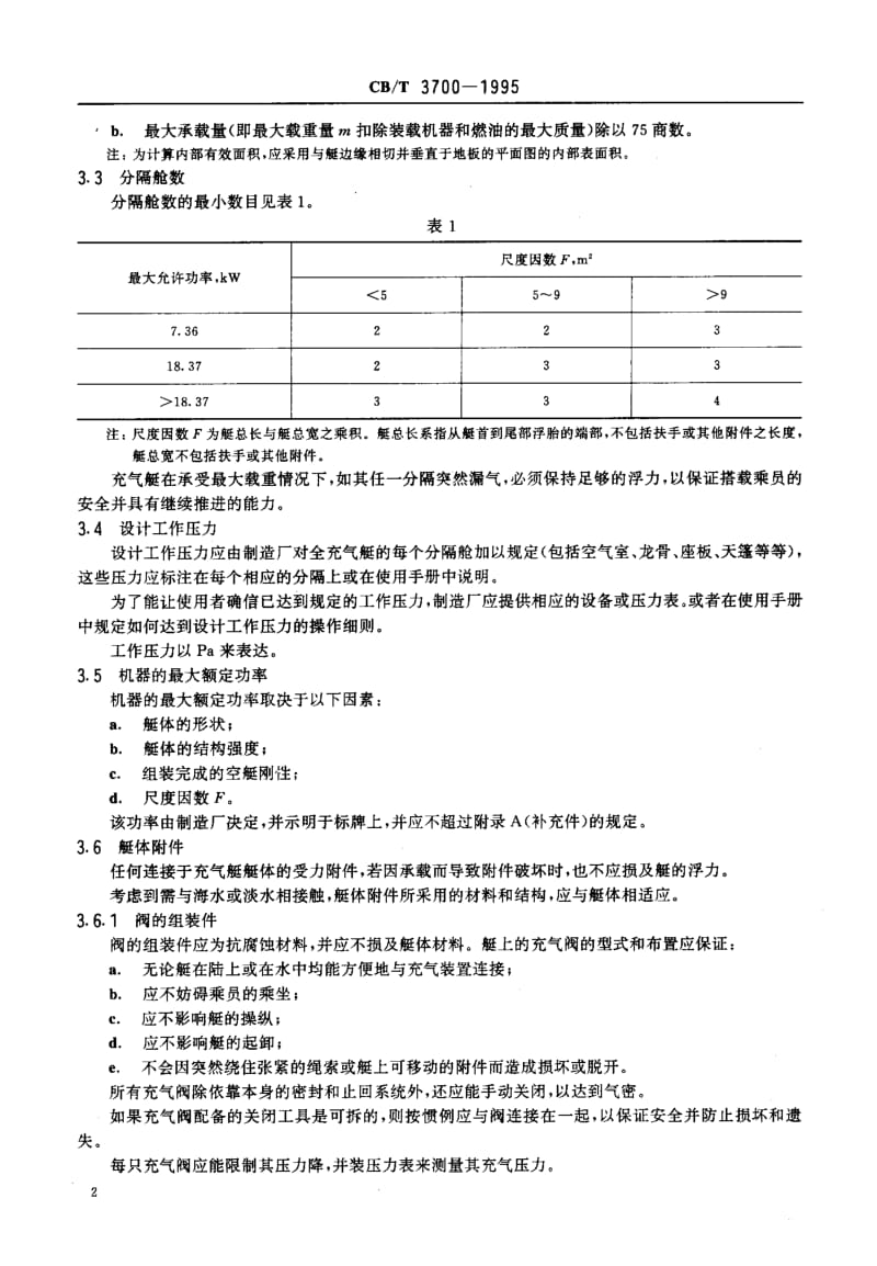 63956增强合成橡胶或增强塑料充气艇 标准 CB T 3700-1995.pdf_第3页