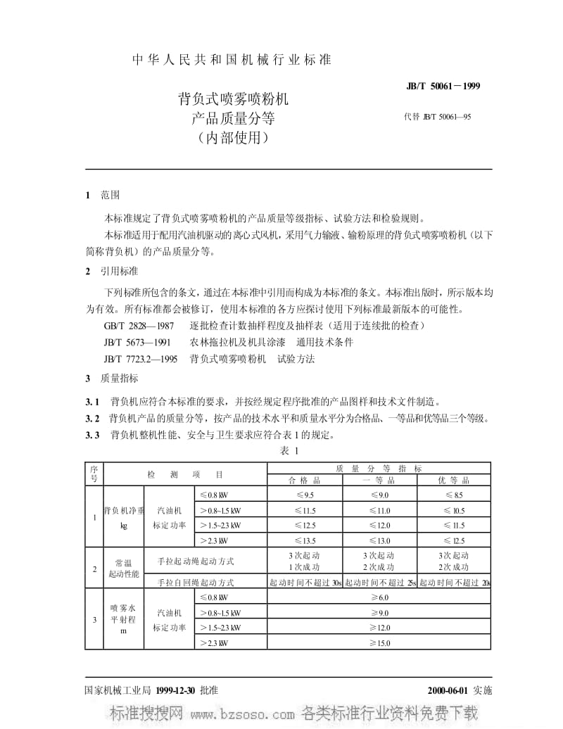 JBT 50061-1999 背负式喷雾喷粉机 产品质量分等.pdf_第3页