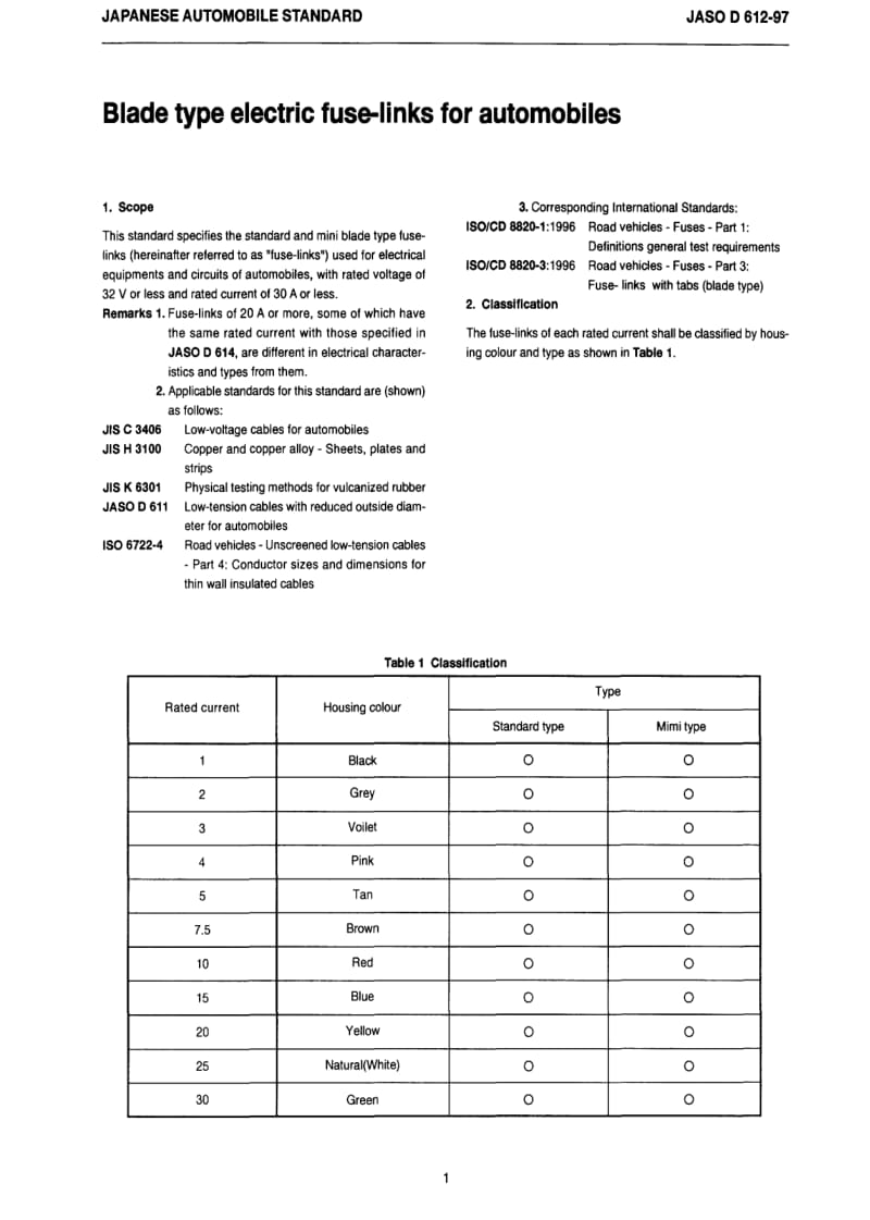 JASO D612-1997 英文版 汽车叶片状融断器1.pdf_第1页