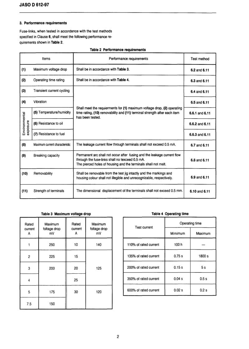 JASO D612-1997 英文版 汽车叶片状融断器1.pdf_第2页