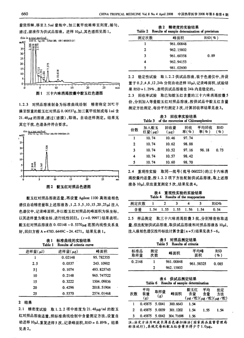 HPLC法测定三十六味消渴胶囊中靛玉红的含量.pdf_第2页