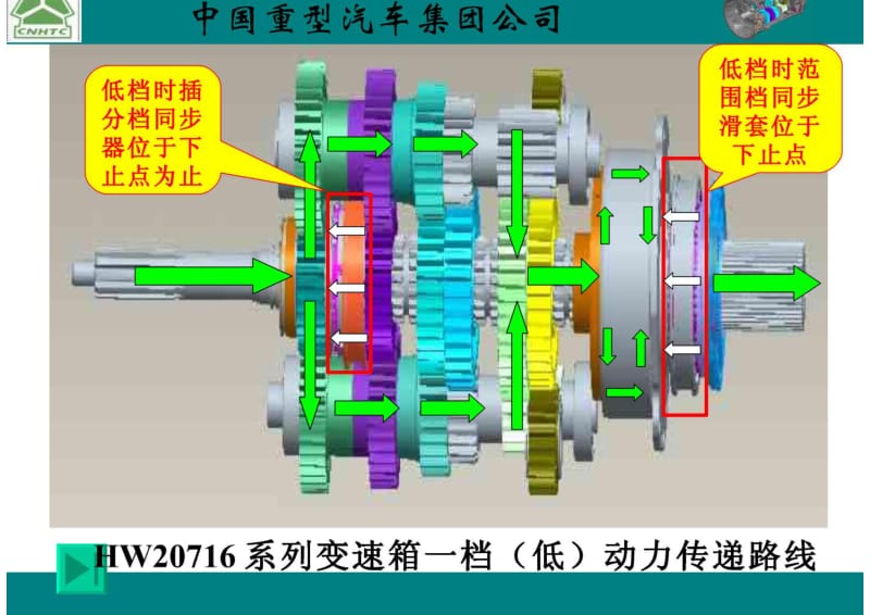 HW20716变速器动力传递.pdf_第2页