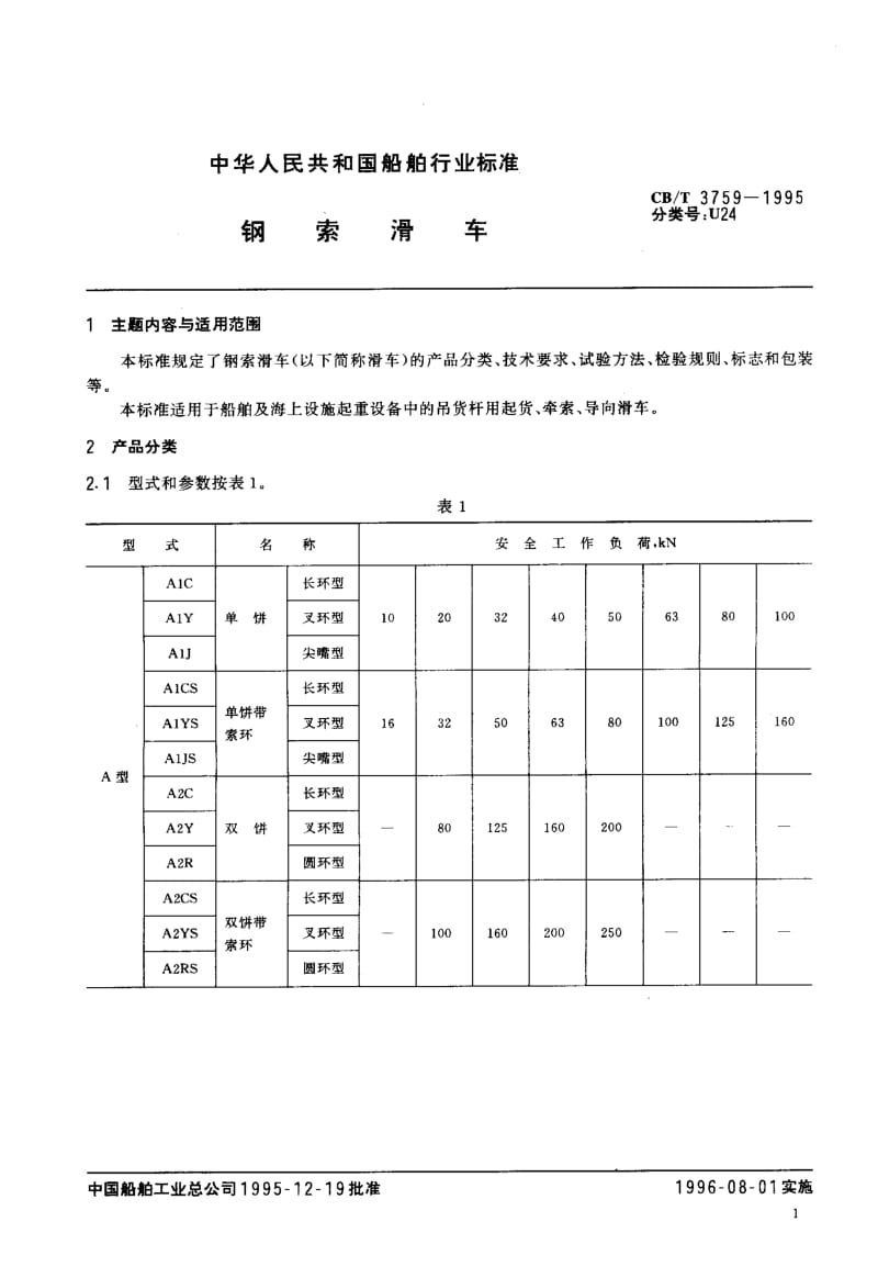 63930钢索滑车 标准 CB T 3759-1995.pdf_第2页