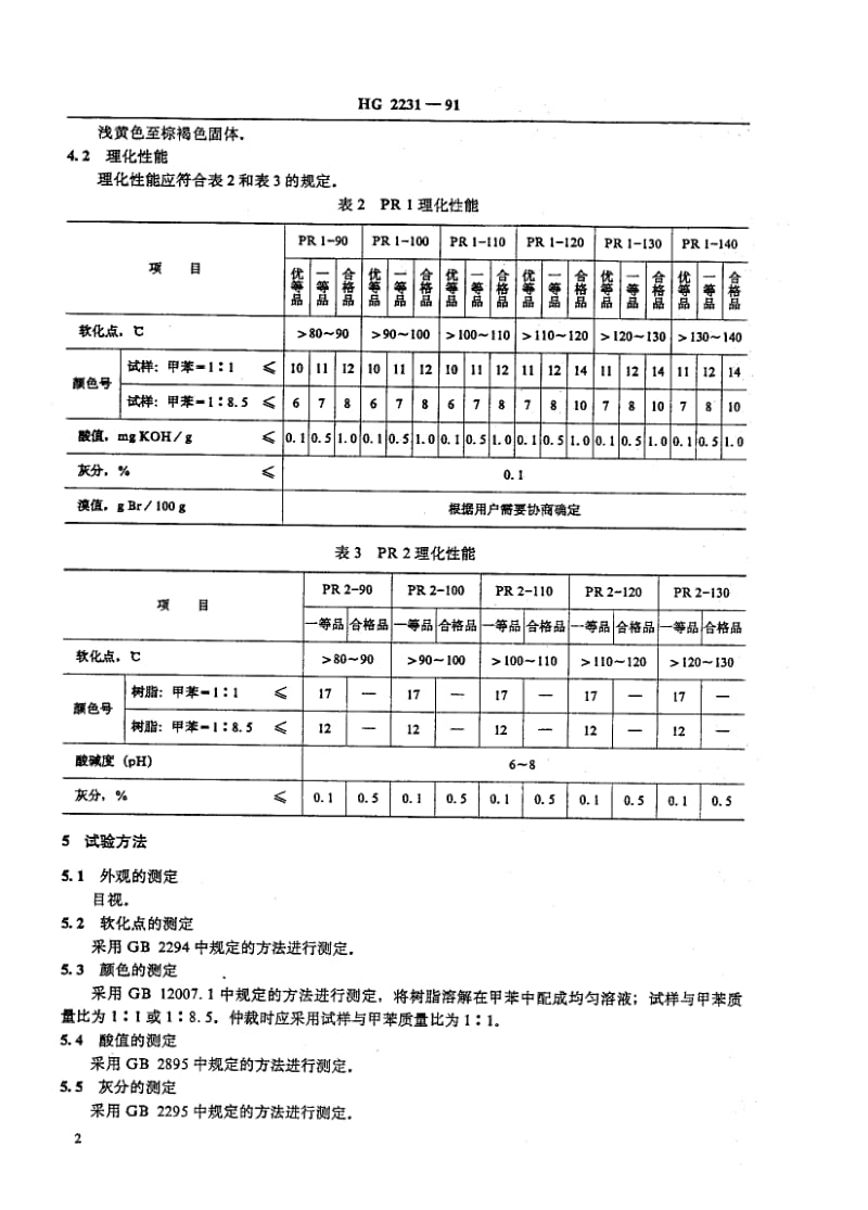 HG-T 2231-1991 石油树脂.pdf.pdf_第3页