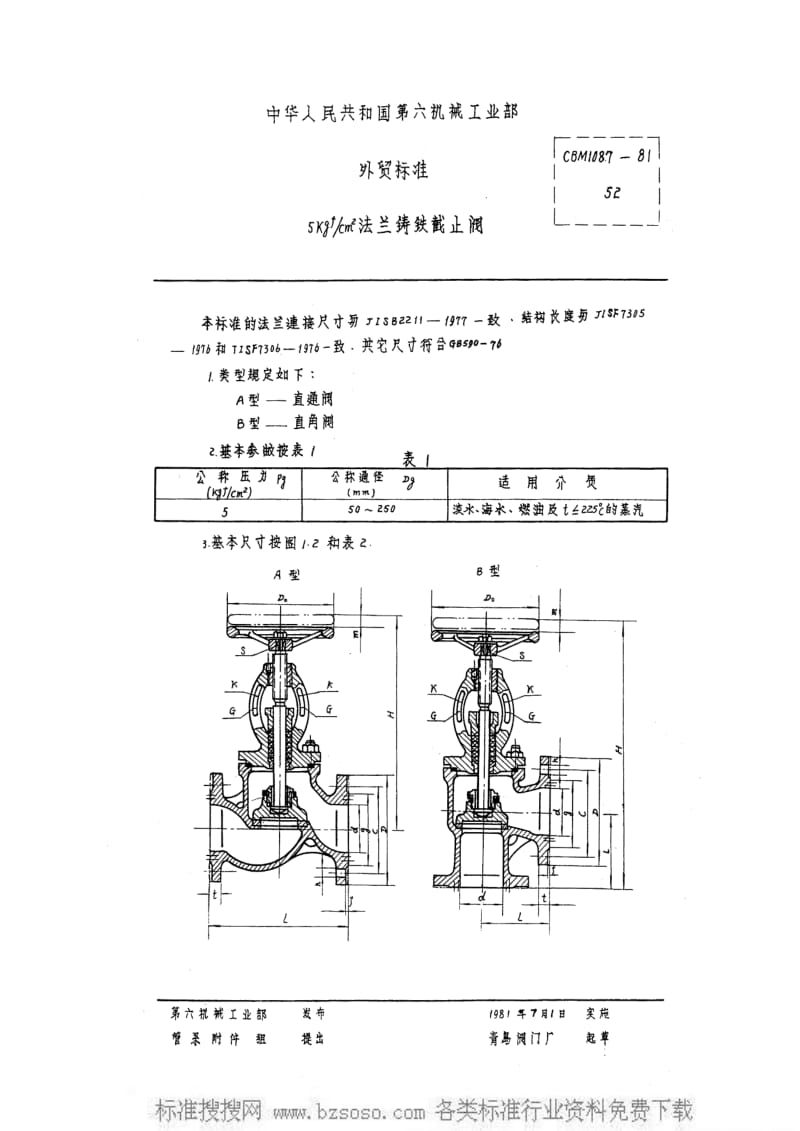 CB船舶标准-CBM 1087-1981 5kgfcm2法兰铸铁截止阀.pdf_第1页