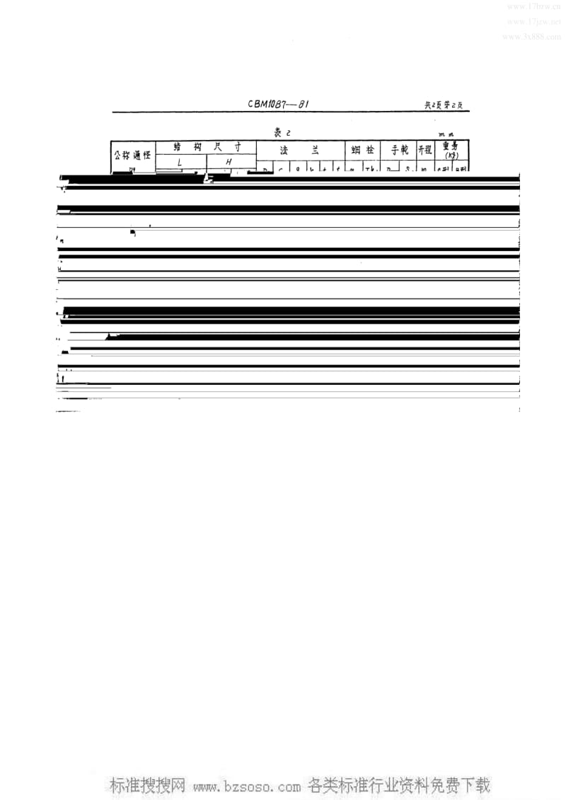 CB船舶标准-CBM 1087-1981 5kgfcm2法兰铸铁截止阀.pdf_第2页