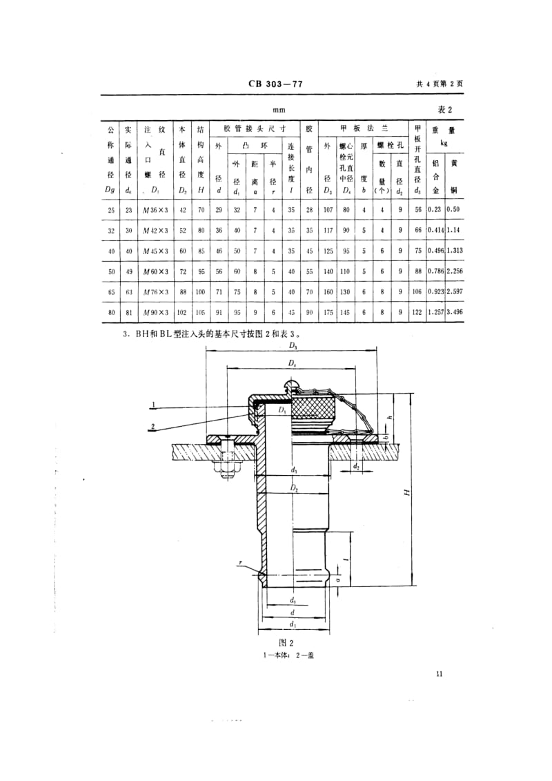 CB船舶标准-CB 303-77 胶管接头注入头1.pdf_第3页