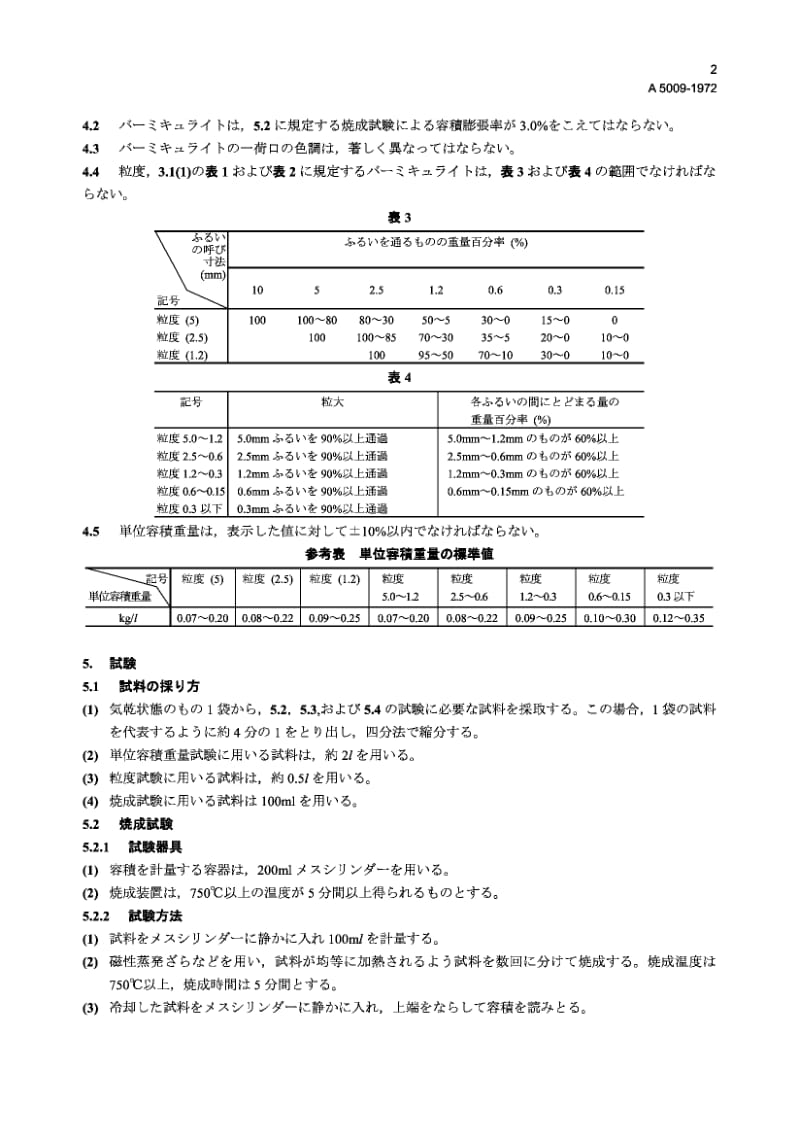 JIS A5009-1972 蛭石.pdf.pdf_第2页