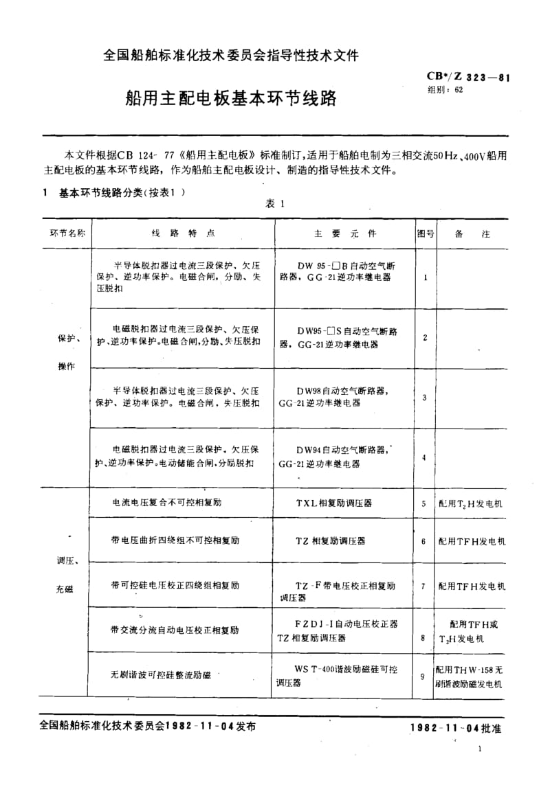 64312船用主配电板基本环节线路 标准 CB Z 323-1981.pdf_第2页