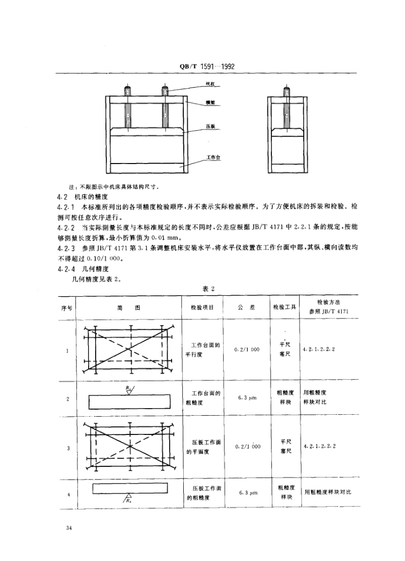 75776 家具机械 冷压机 标准 QB T 1591-1992.pdf_第2页