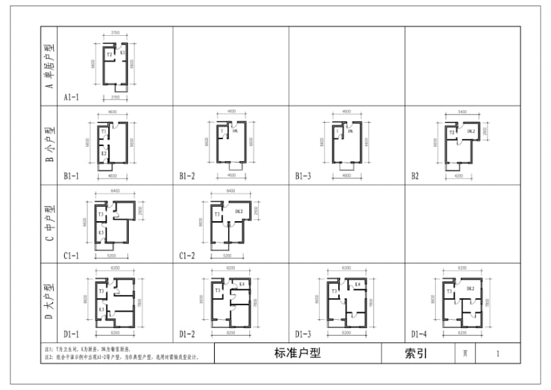 BJ-GZFBS TJ1-2012 北京市公共租赁住房标准设计图集（一） .pdf_第3页