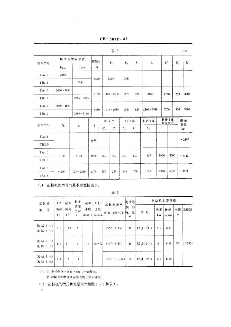 CB船舶标准-CB 3072-83 重力倒臂式吊艇架装置1.pdf_第3页