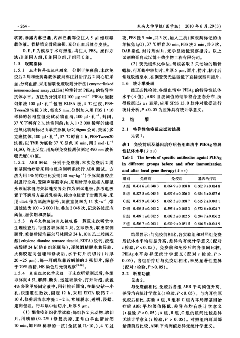 IL-10基因内耳局部治疗自身免疫性感音神经性聋的实验研究.pdf_第3页