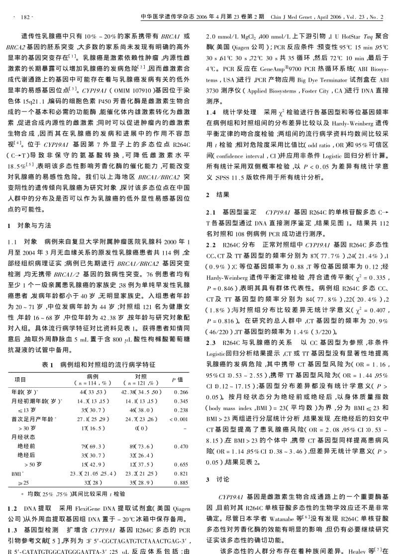 CYP19A1基因 R264C在中国上海BRCA12基因突变阴性的遗传倾向乳腺癌中的作用.pdf_第2页