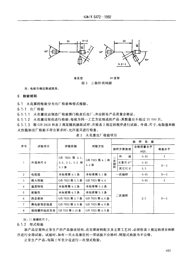 62684电阻型火花塞 标准 JB T 6472-1992.pdf_第3页