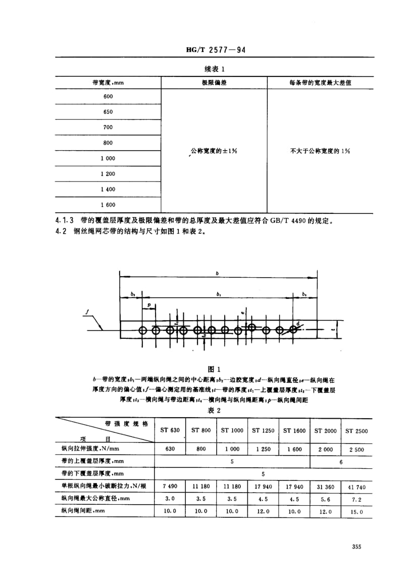 HG化工标准-HGT2577-94.pdf_第3页