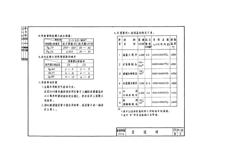 CR316-2 油管保温1.pdf_第3页