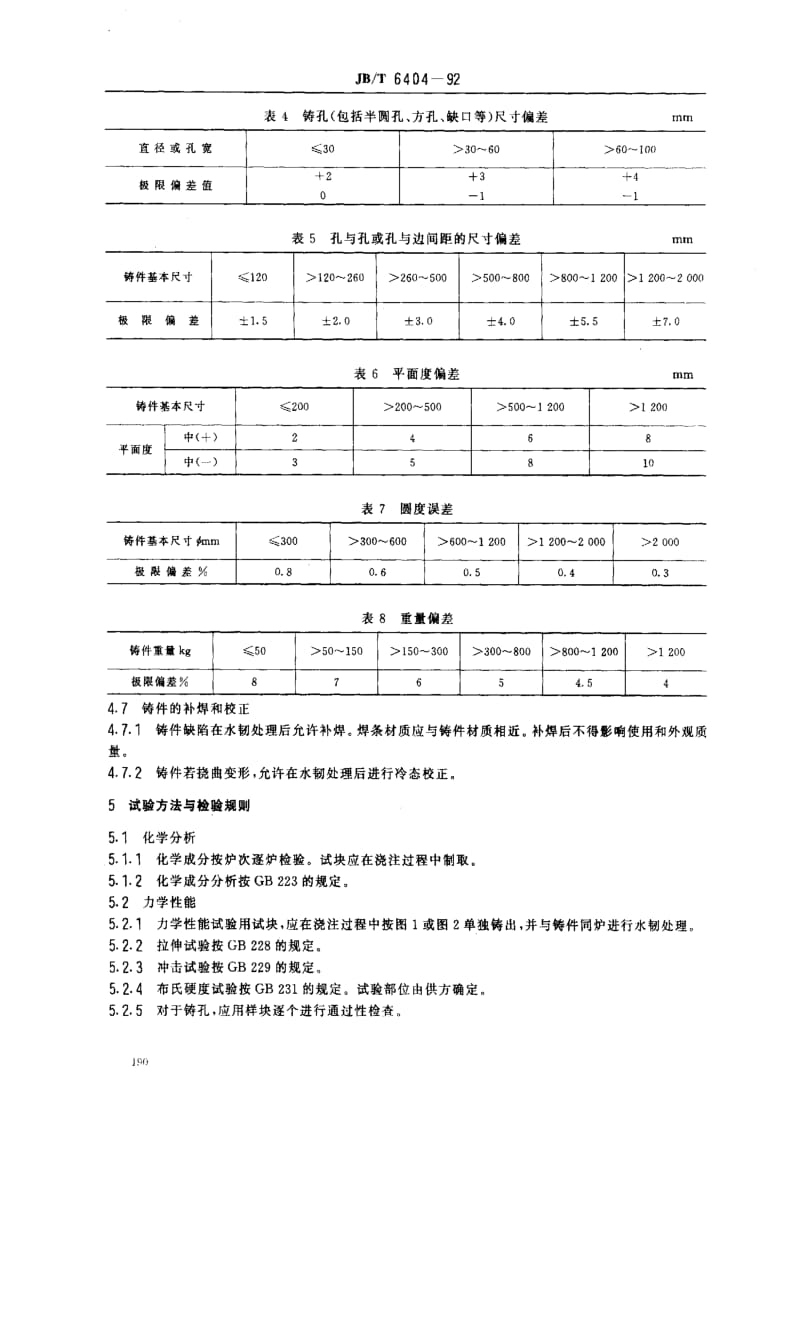 JBT6404-92.pdf_第3页