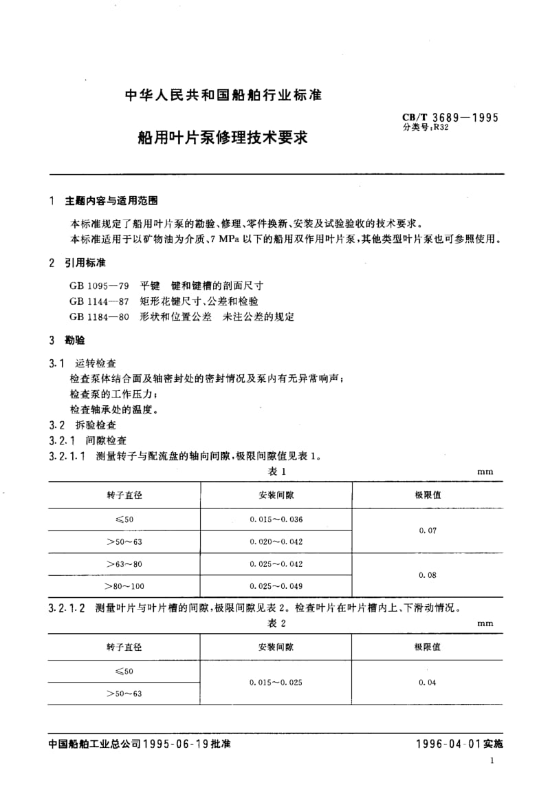 60191船用叶片泵修理技术要求 标准 CB T 3689-1995.pdf_第2页