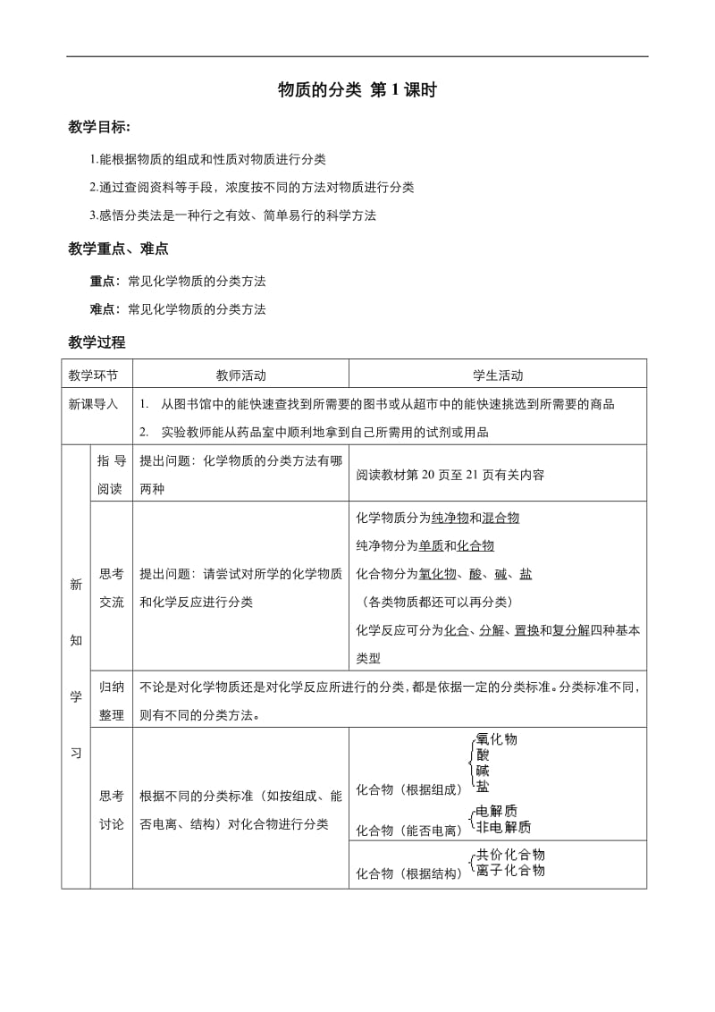 高中化学人教版必修1教案： 第二章 第1节 物质的分类1 Word版.pdf_第1页