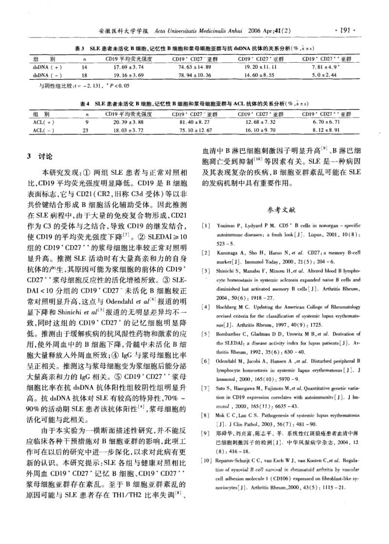 CD19和CD27标记系统性红斑狼疮患者外周血B细胞的亚群分析.pdf_第3页