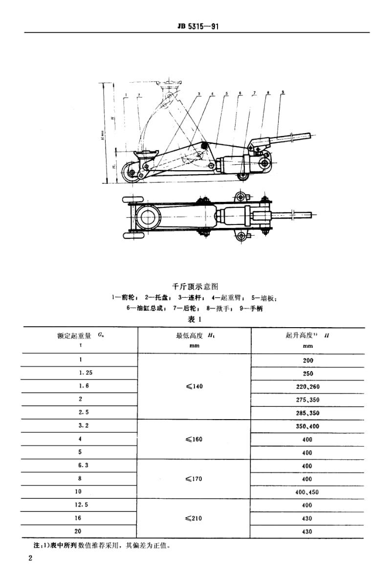 JB-T 5315-1991 车库用油压千斤顶.pdf.pdf_第3页