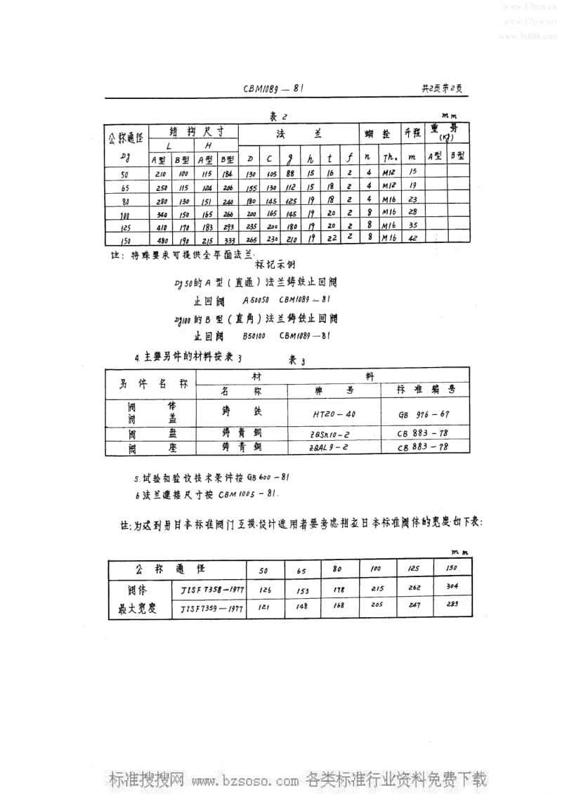 CB船舶标准-CBM 1089-1981 5kgfcm2法兰铸铁止回阀.pdf_第2页