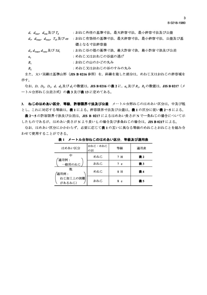 JIS B0218-1980 米制梯形螺纹的允许极限尺寸与公差.pdf.pdf_第3页