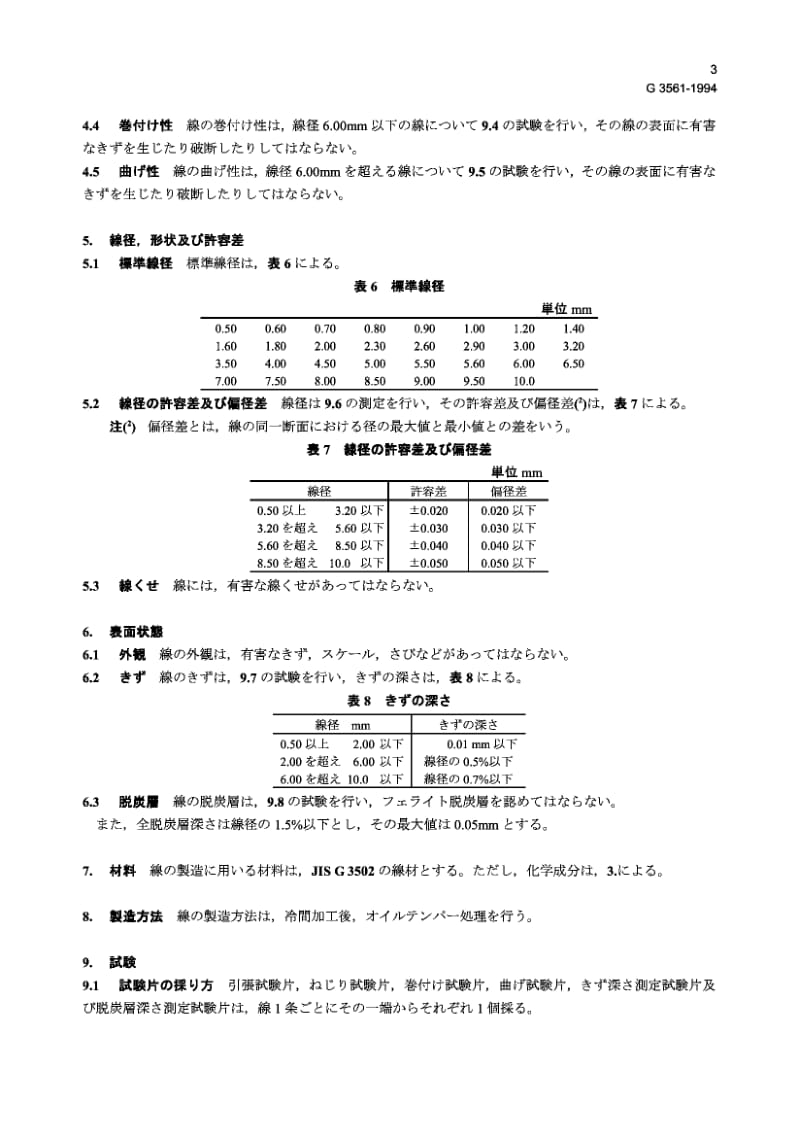 JIS G3561-1994 阀门弹簧用油回火钢丝.pdf.pdf_第3页