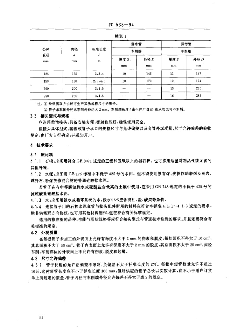 JC 538-94 石棉水泥落水管、排污管及其接头.pdf_第2页