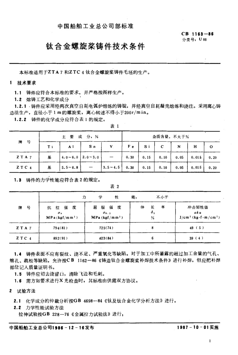 65091钛合金螺旋桨铸件技术条件 标准 CB 1163-1986.pdf_第2页