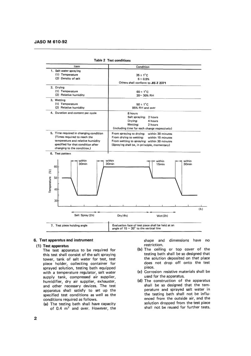 JASO M610-1992 汽车零部件外涂层腐蚀试验方法.pdf_第2页