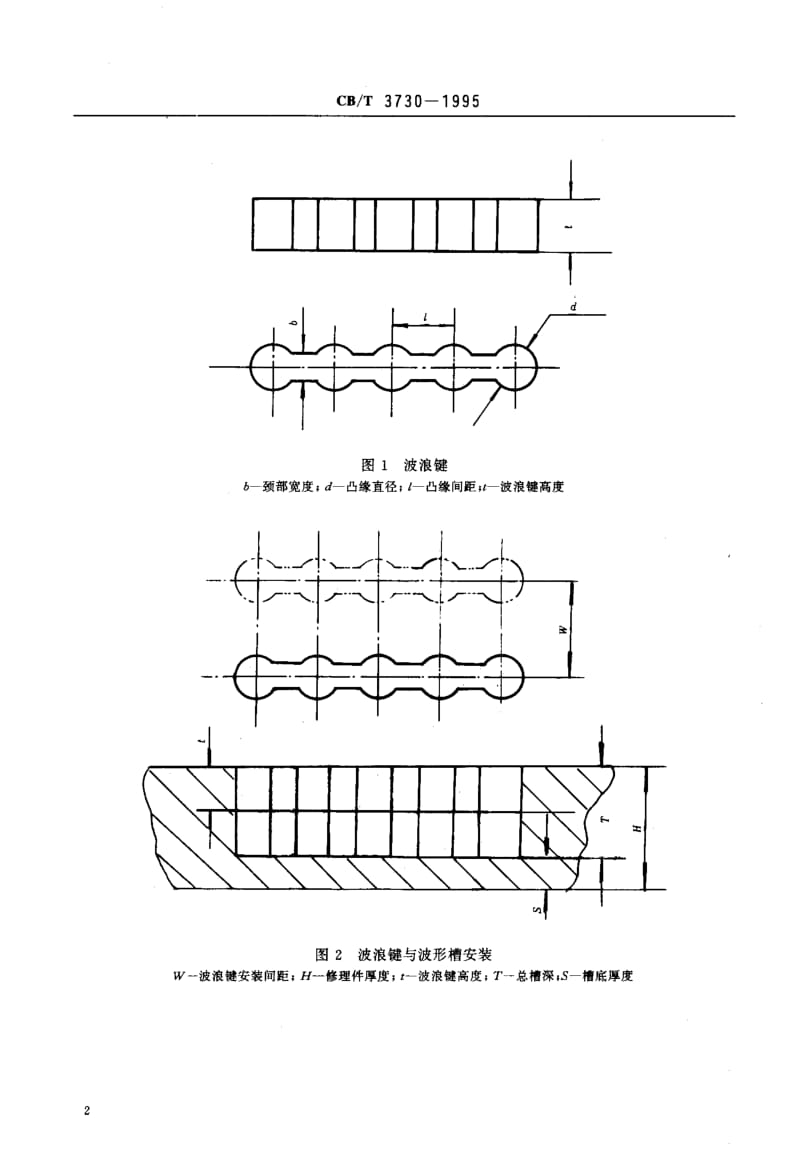 60184船用铸铁件金属扣合修理技术要求 标准 CB T 3730-1995.pdf_第3页