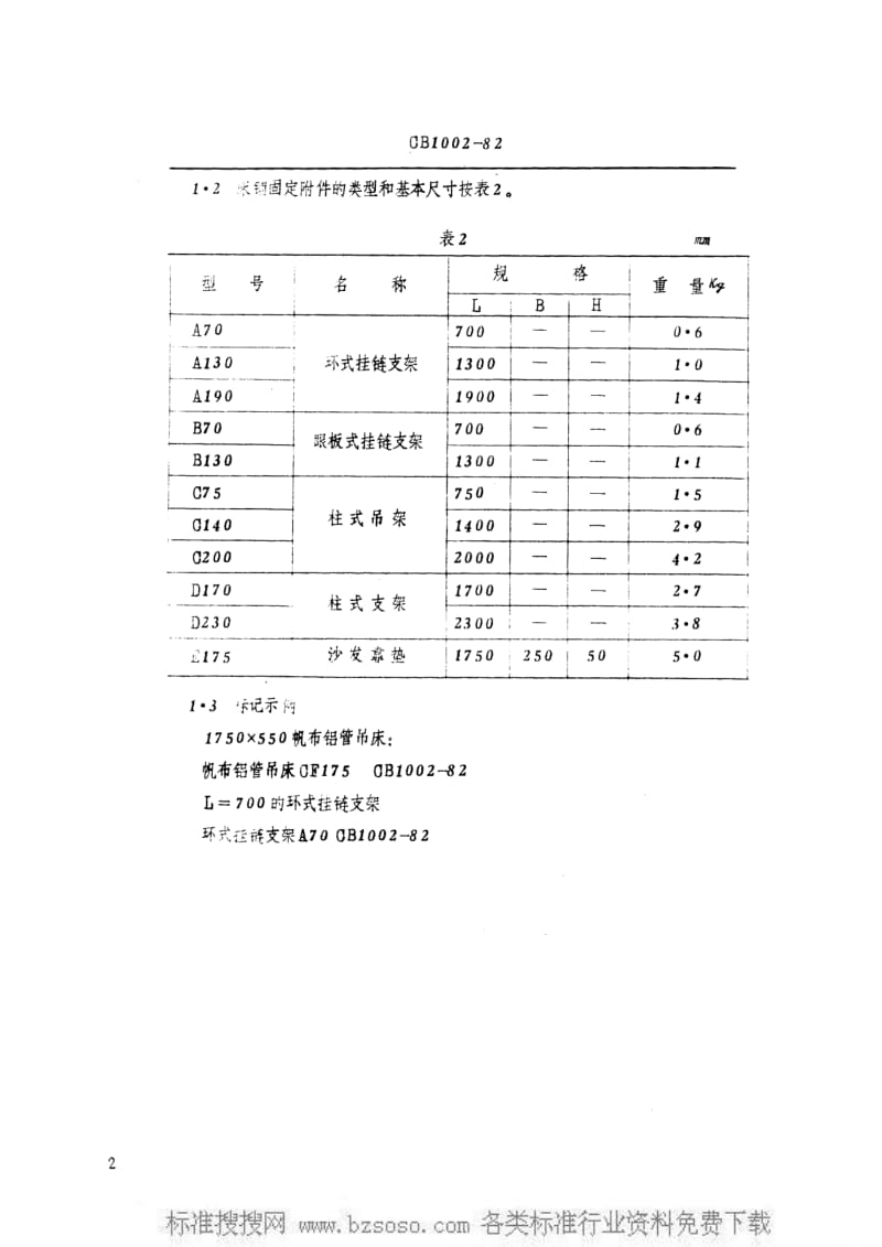 CB船舶标准-CB 1002-1982 潜艇床铺.pdf_第3页