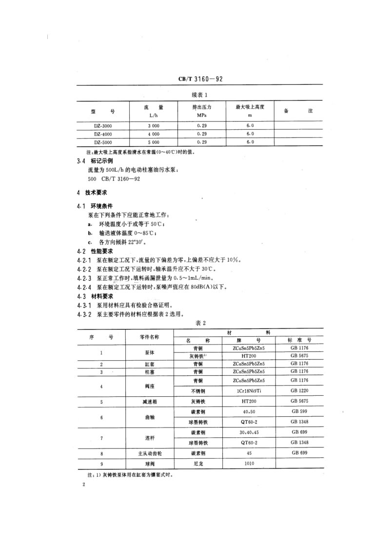 CB-T 3160-92 船用电动柱塞油污水泵.pdf.pdf_第3页