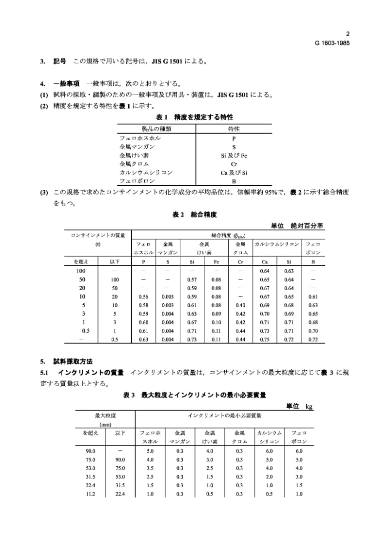 JIS G1603-1985 合金化学分析的取样方法(第3部分 磷铁、金属锰、金属硅、金属铬、硅钙及硼铁合金).pdf.pdf_第2页