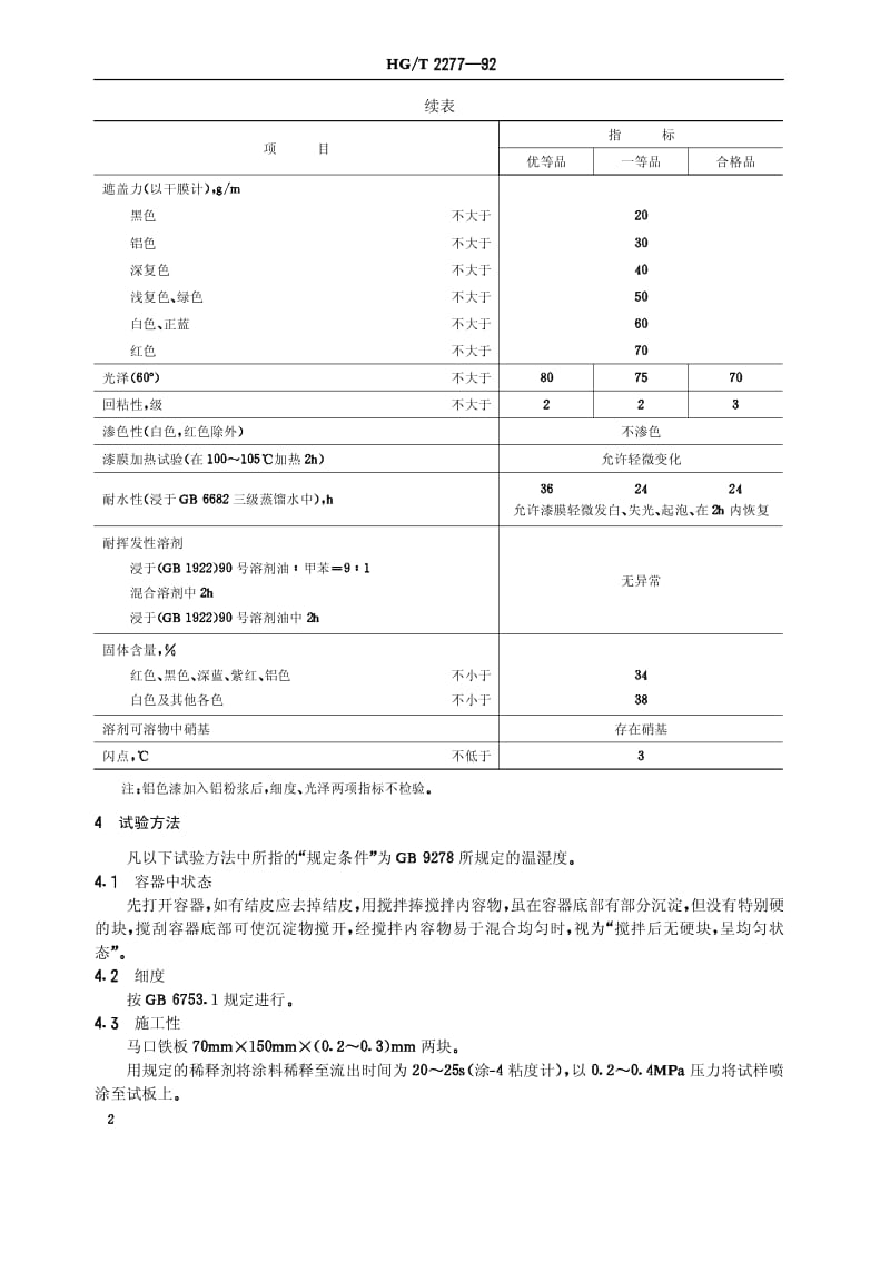 HG-T 2277-1992 各色硝基外用磁漆.pdf.pdf_第3页