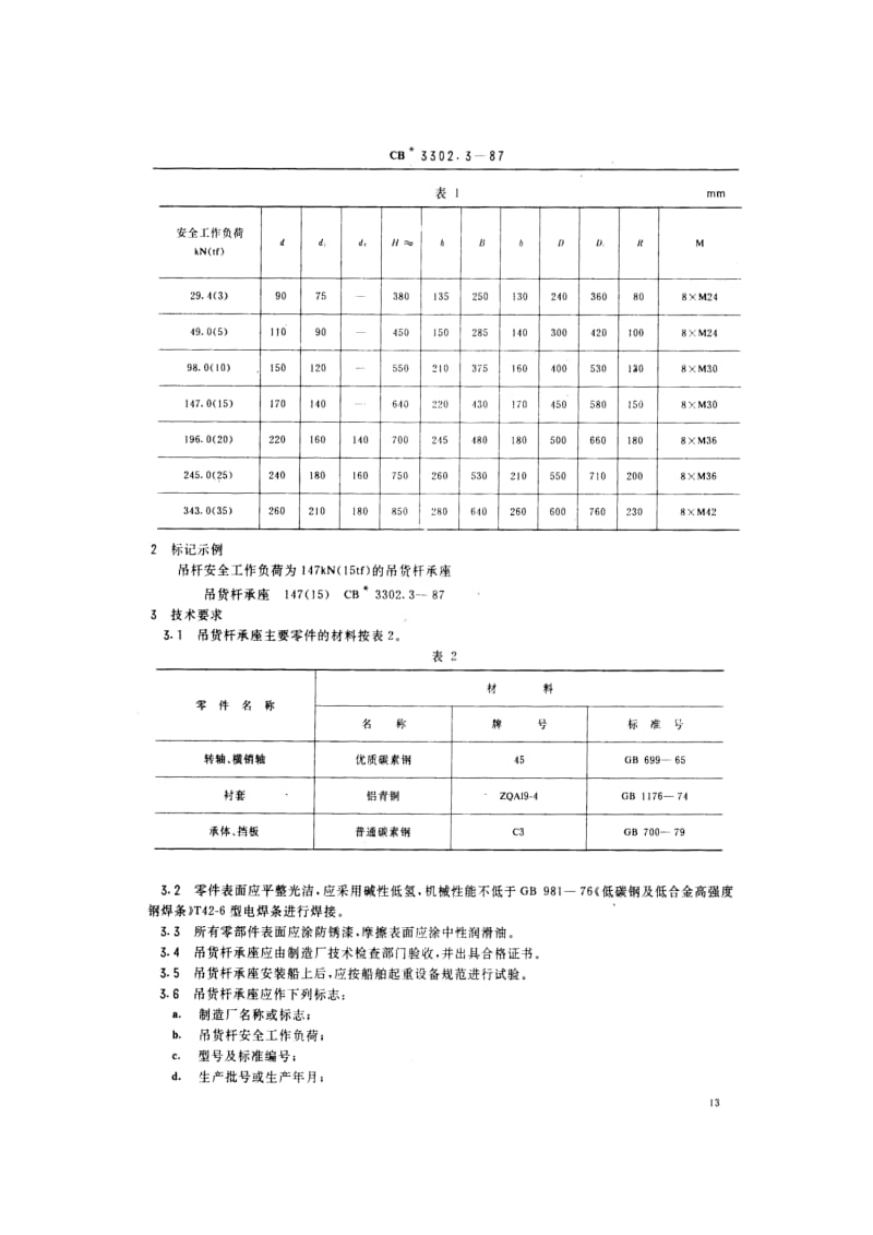 CB船舶标准-CB 3302.3-87 双千斤索单吊杆装置 吊货杆承座1.pdf_第3页