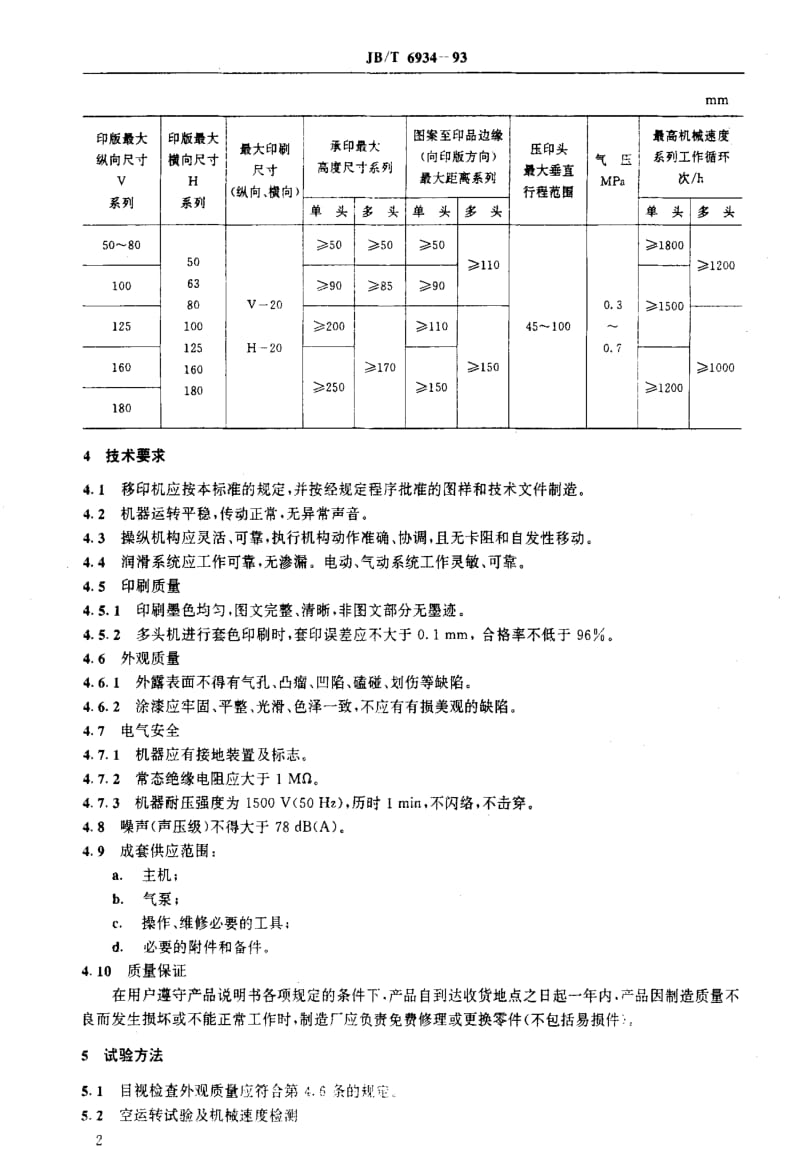 JBT6934-93.pdf_第3页