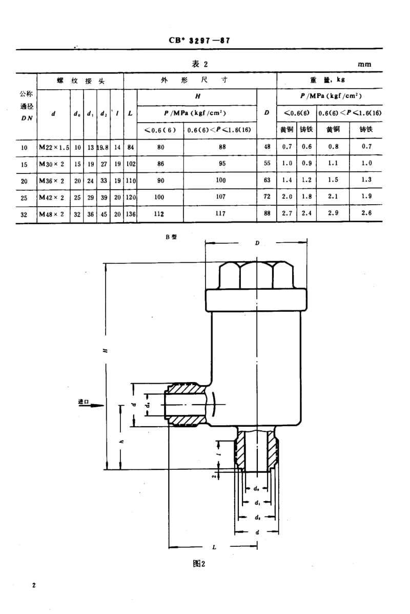 64409波纹管式疏水阀 标准 CB 3297-1987.pdf_第3页