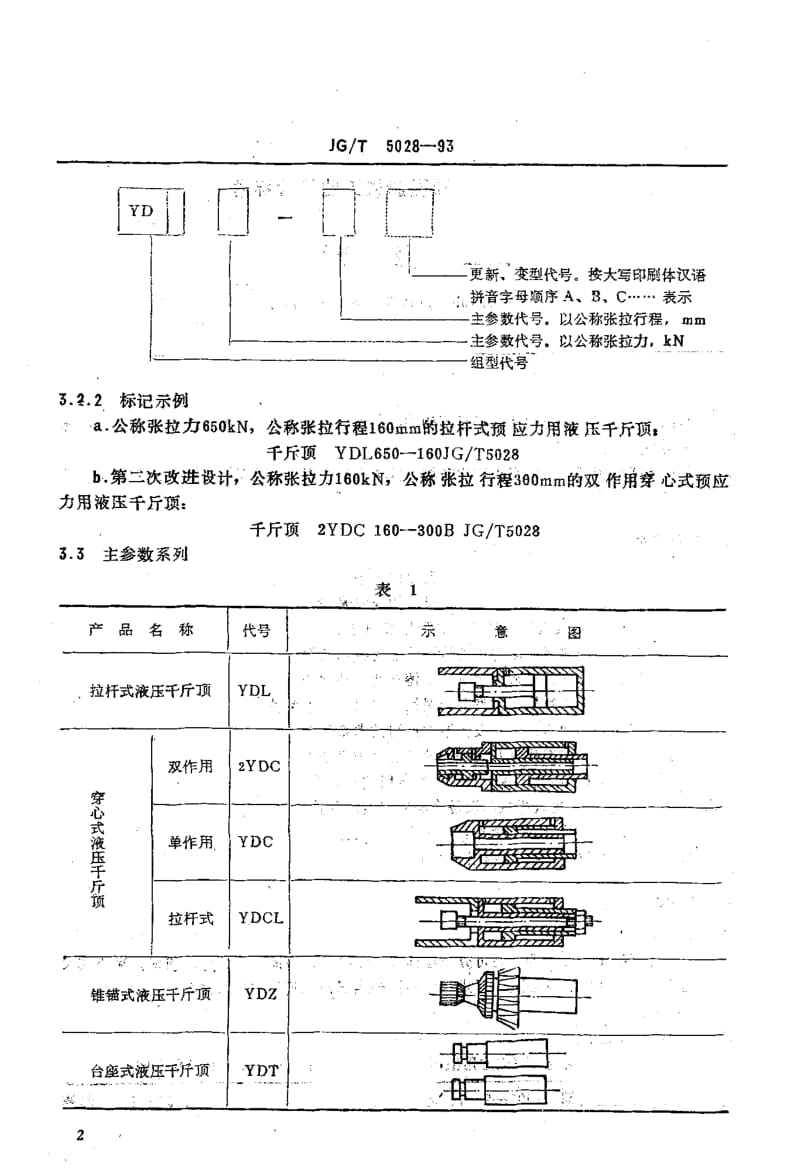 56277预应力用液压千斤顶 标准 JG T 5028-1993.pdf_第1页