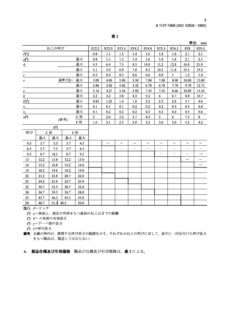 JIS B1127-1995 Hexagon flange head tapping screws.pdf_第3页