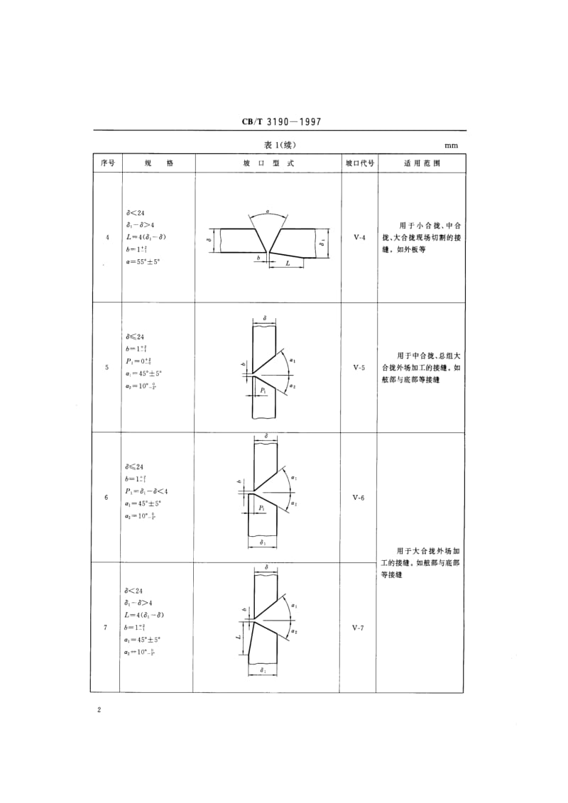 CB-T 3190-1997 船体结构焊接坡口型式及尺寸.pdf.pdf_第3页