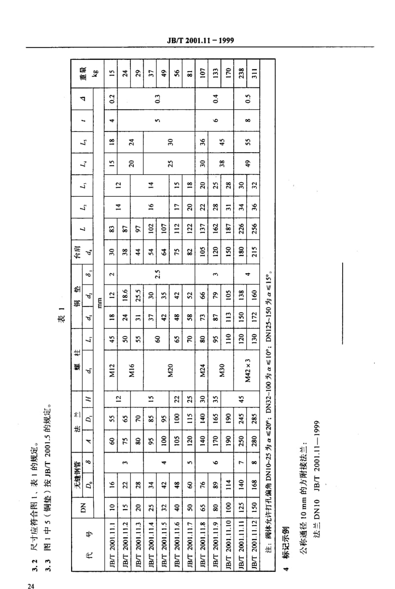 JBT2001.11-1999.pdf_第3页